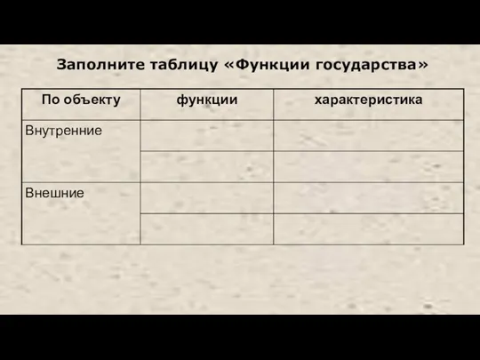 Заполните таблицу «Функции государства»