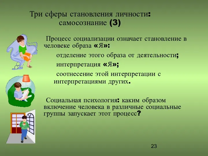 Три сферы становления личности: самосознание (3) Процесс социализации означает становление