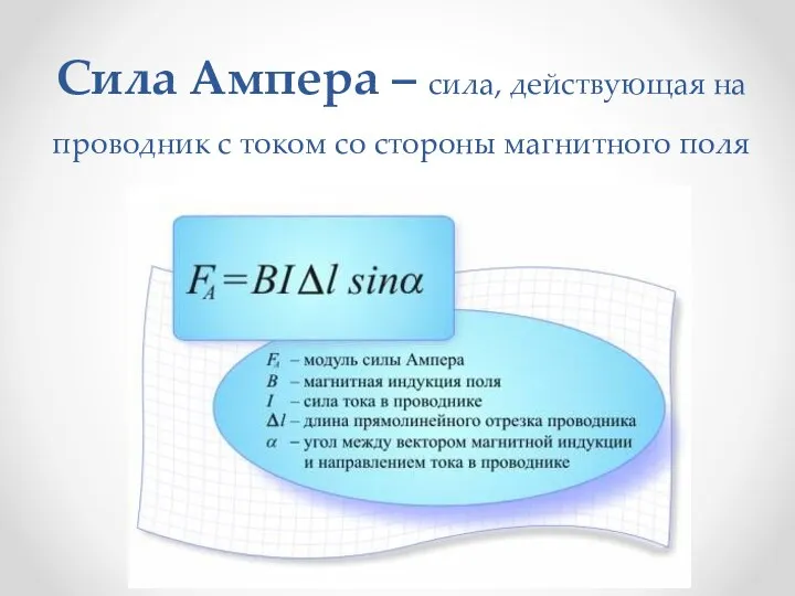 Сила Ампера – сила, действующая на проводник с током со стороны магнитного поля