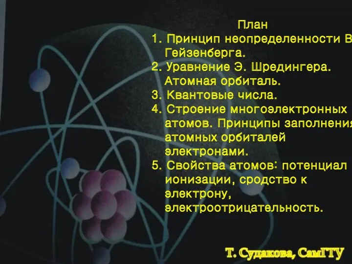 План 1. Принцип неопределенности В. Гейзенберга. 2. Уравнение Э. Шредингера.