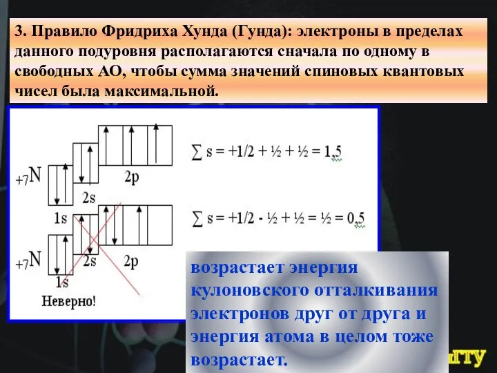 3. Правило Фридриха Хунда (Гунда): электроны в пределах данного подуровня