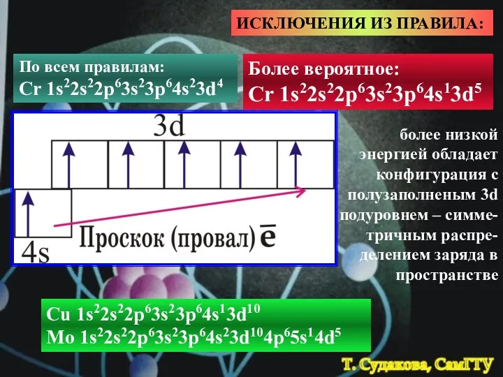 более низкой энергией обладает конфигурация с полузаполненым 3d подуровнем –