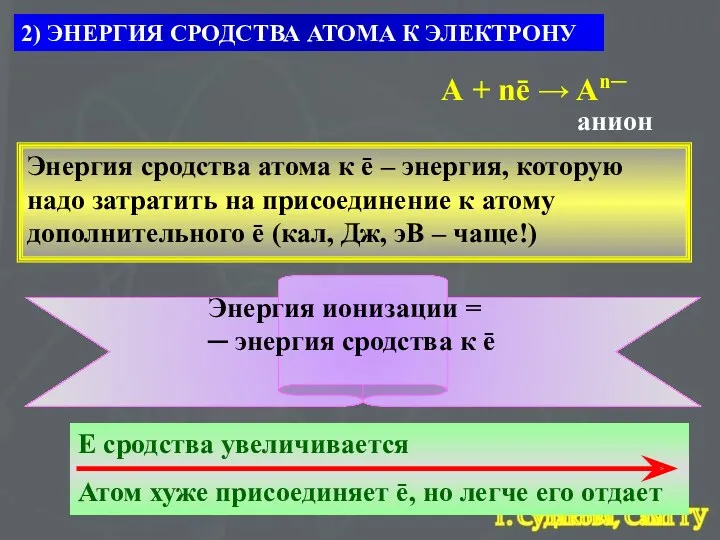 2) ЭНЕРГИЯ СРОДСТВА АТОМА К ЭЛЕКТРОНУ А + nē →