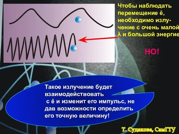 Чтобы наблюдать перемещение ē, необходимо излу-чение с очень малой λ