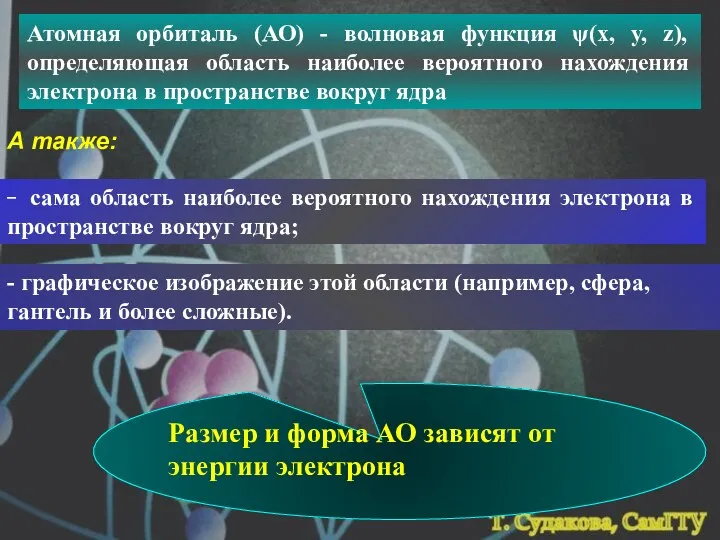 Атомная орбиталь (АО) - волновая функция ψ(x, y, z), определяющая