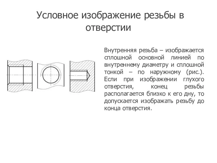 Условное изображение резьбы в отверстии Внутренняя резьба – изображается сплошной