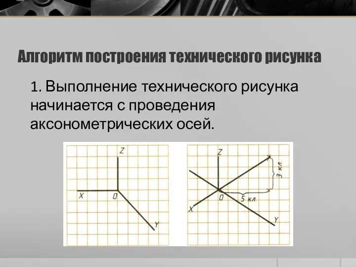 Алгоритм построения технического рисунка 1. Выполнение технического рисунка начинается с проведения аксонометрических осей.