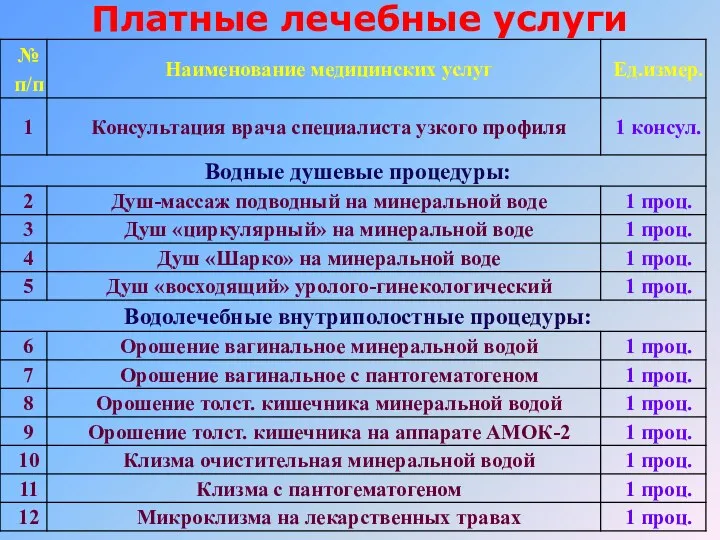 Платные лечебные услуги