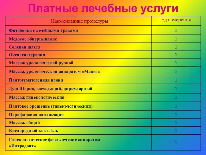 Платные лечебные услуги