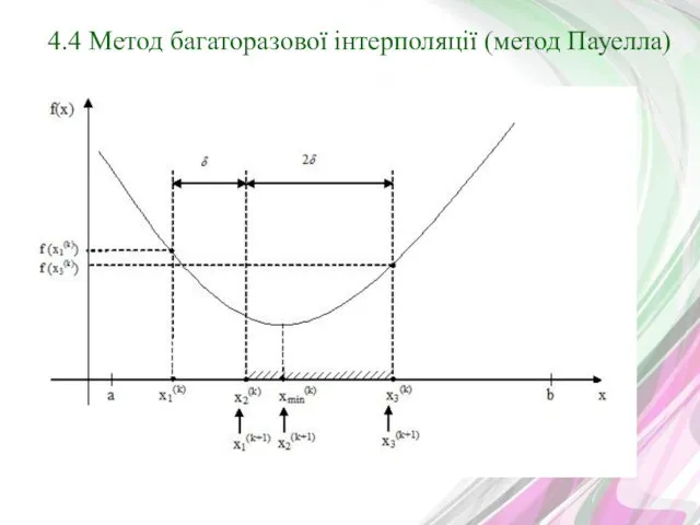 4.4 Метод багаторазової інтерполяції (метод Пауелла)