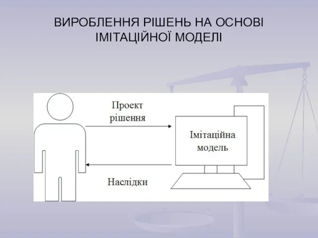 ВИРОБЛЕННЯ РІШЕНЬ НА ОСНОВІ ІМІТАЦІЙНОЇ МОДЕЛІ