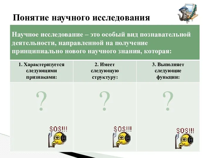 Понятие научного исследования