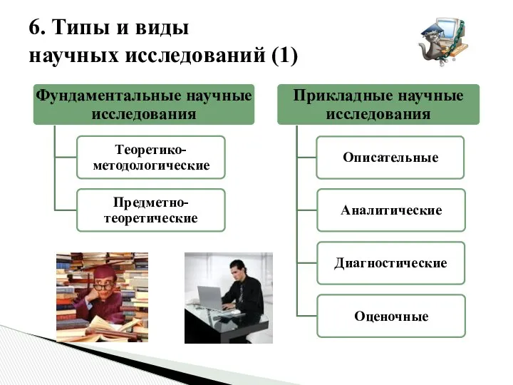 6. Типы и виды научных исследований (1)