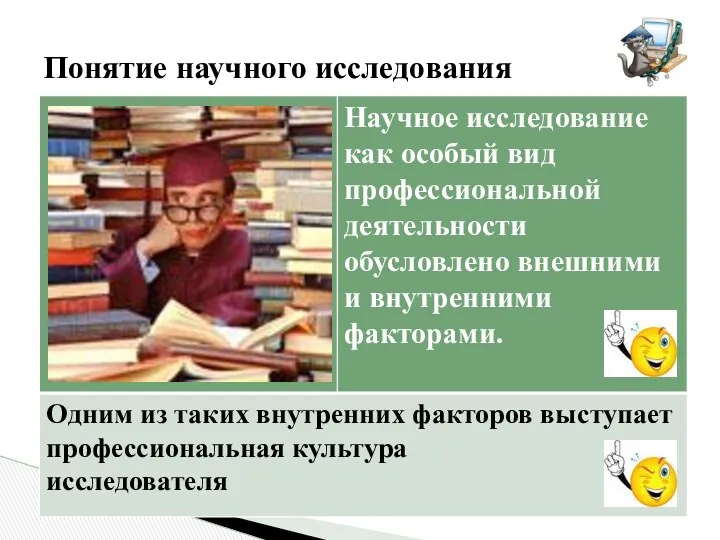 Понятие научного исследования