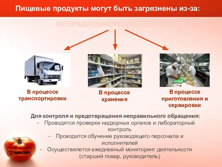 Пищевые продукты могут быть загрязнены из-за: НЕПРАВИЛЬНОГО ОБРАЩЕНИЯ Для контроля