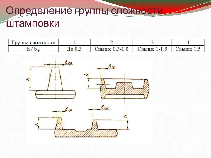 Определение группы сложности штамповки