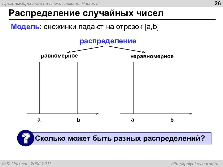 Распределение случайных чисел Модель: снежинки падают на отрезок [a,b] распределение равномерное неравномерное