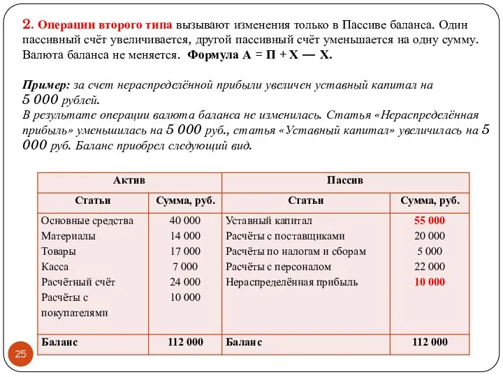 2. Операции второго типа вызывают изменения только в Пассиве баланса.