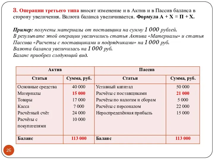 3. Операции третьего типа вносят изменение и в Актив и