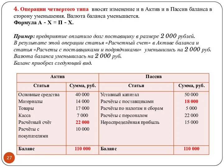 4. Операции четвертого типа вносят изменение и в Актив и