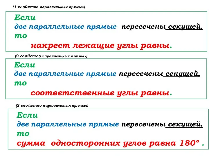 Если две параллельные прямые пересечены секущей, то накрест лежащие углы