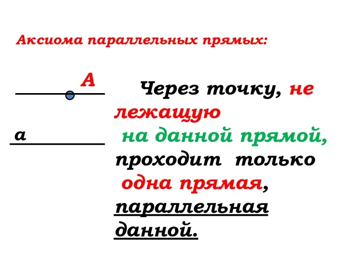 Через точку, не лежащую на данной прямой, проходит только одна