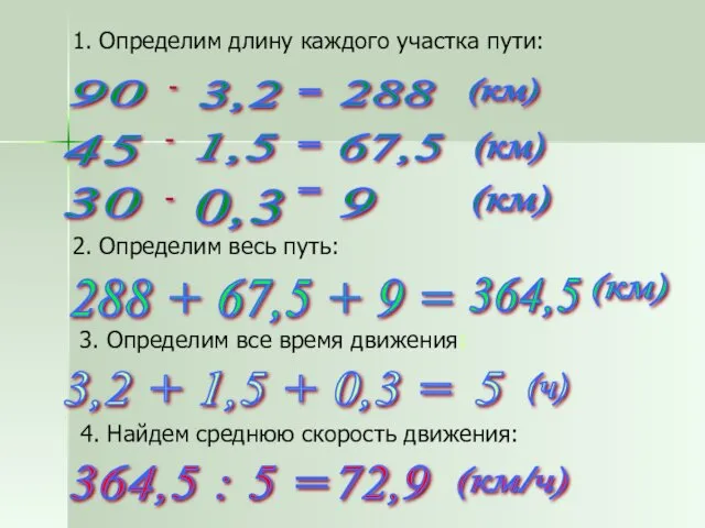 3. Определим все время движения: 2. Определим весь путь: 288