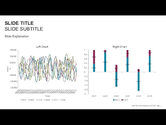 SLIDE TITLE SLIDE SUBTITLE Slide Explanation Footer Title | Footer Department | 30.07.2020 Page