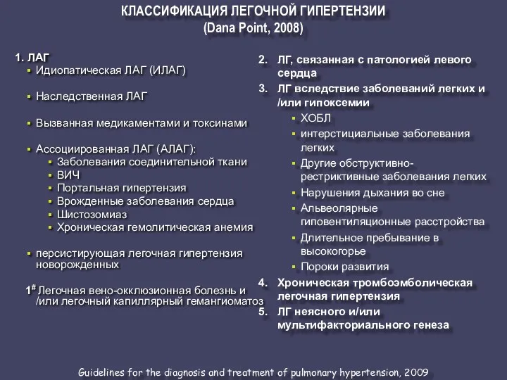 1. ЛАГ Идиопатическая ЛАГ (ИЛАГ) Наследственная ЛАГ Вызванная медикаментами и