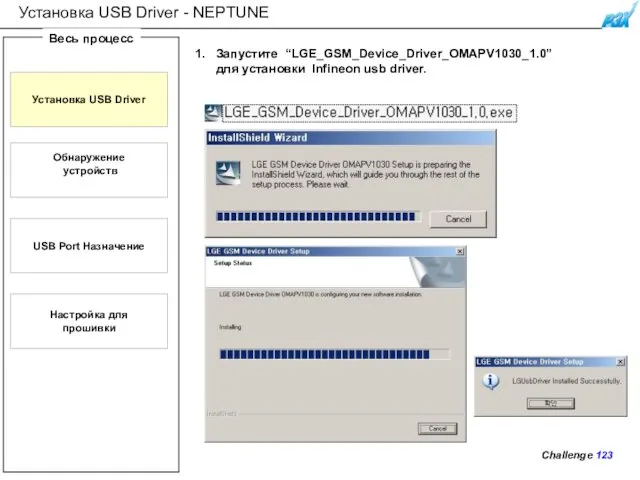 Обнаружение устройств USB Port Назначение Настройка для прошивки Установка USB Driver Весь процесс