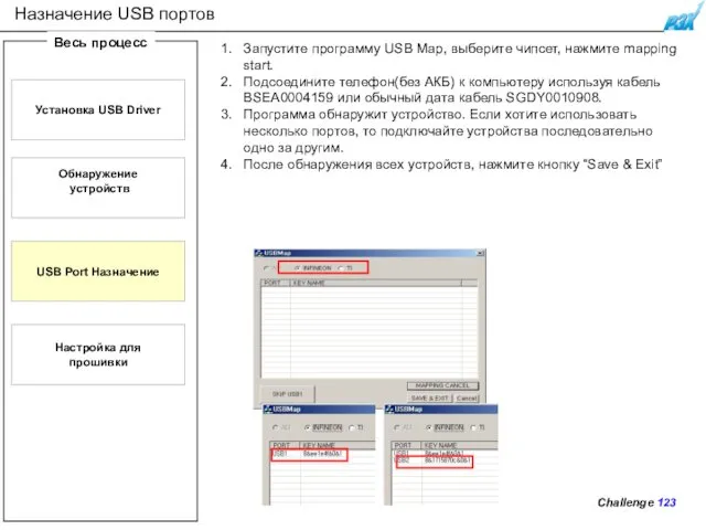 Обнаружение устройств USB Port Назначение Настройка для прошивки Установка USB Driver Весь процесс