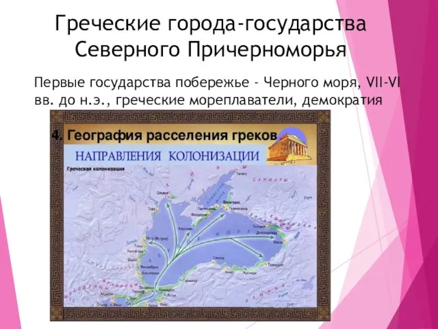 Греческие города-государства Северного Причерноморья Первые государства побережье - Черного моря, VII-VI вв. до