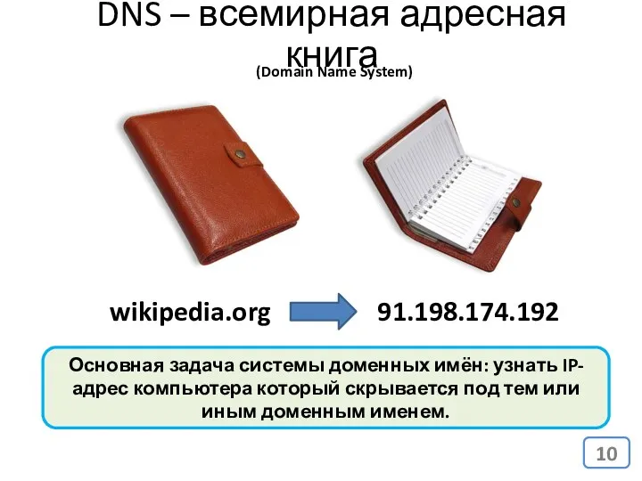 DNS – всемирная адресная книга Основная задача системы доменных имён: узнать IP-адрес компьютера