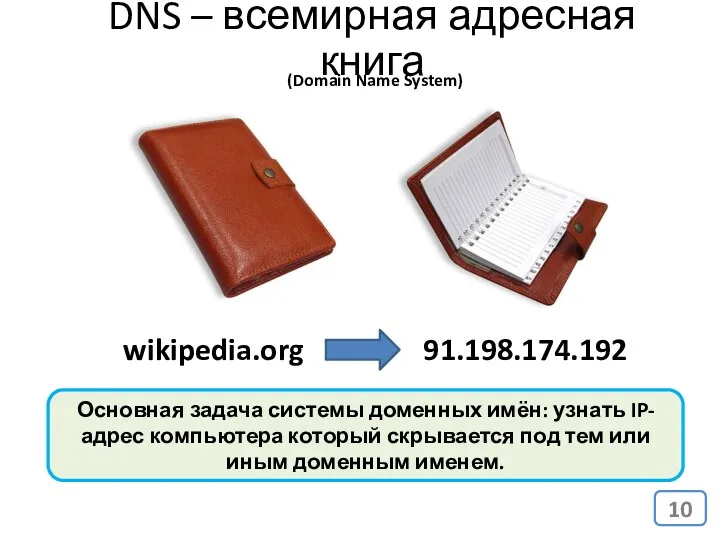 DNS – всемирная адресная книга Основная задача системы доменных имён: