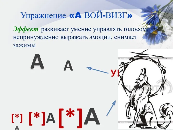 Упражнение «A ВОЙ-ВИЗГ» [*]А Эффект: развивает умение управлять голосом, непринужденно