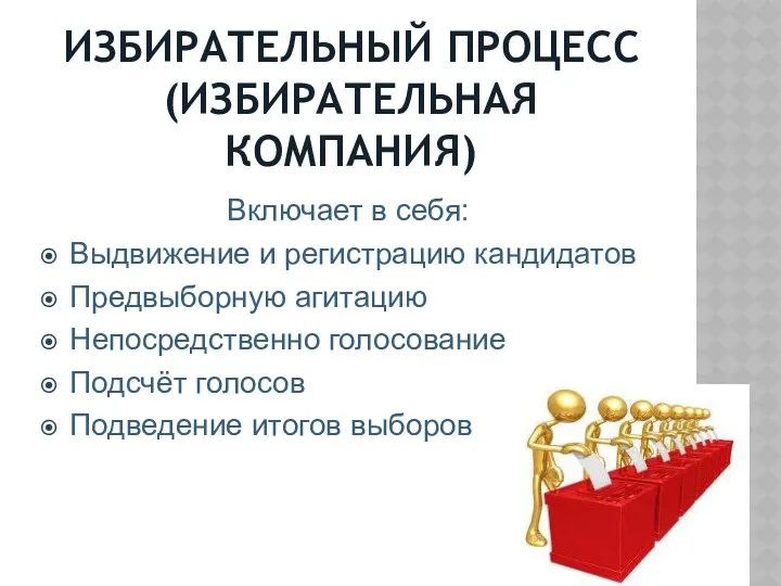 ИЗБИРАТЕЛЬНЫЙ ПРОЦЕСС (ИЗБИРАТЕЛЬНАЯ КОМПАНИЯ) Включает в себя: Выдвижение и регистрацию