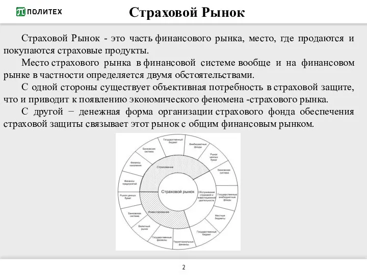 Страховой Рынок Страховой Рынок - это часть финансового рынка, место,