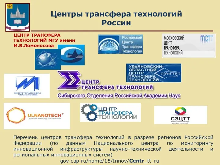 Центры трансфера технологий России ЦЕНТ Перечень центров трансфера технологий в