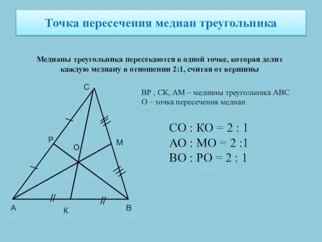 Точка пересечения медиан треугольника Медианы треугольника пересекаются в одной точке,