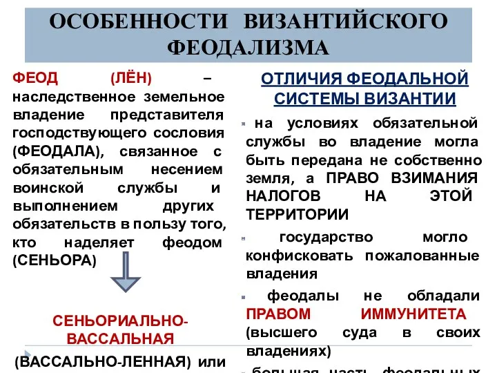 ОСОБЕННОСТИ ВИЗАНТИЙСКОГО ФЕОДАЛИЗМА ФЕОД (ЛЁН) – наследственное земельное владение представителя