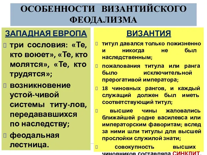 ЗАПАДНАЯ ЕВРОПА три сословия: «Те, кто воюет», «Те, кто молятся»,