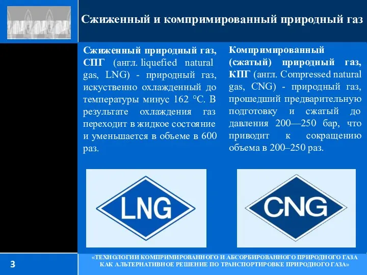 3 «ТЕХНОЛОГИИ КОМПРИМИРОВАННОГО И АБСОРБИРОВАННОГО ПРИРОДНОГО ГАЗА КАК АЛЬТЕРНАТИВНОЕ РЕШЕНИЕ