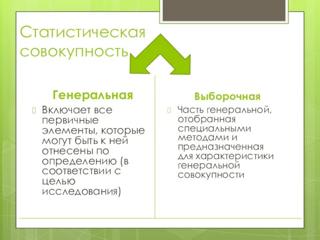 Статистическая совокупность Генеральная Включает все первичные элементы, которые могут быть