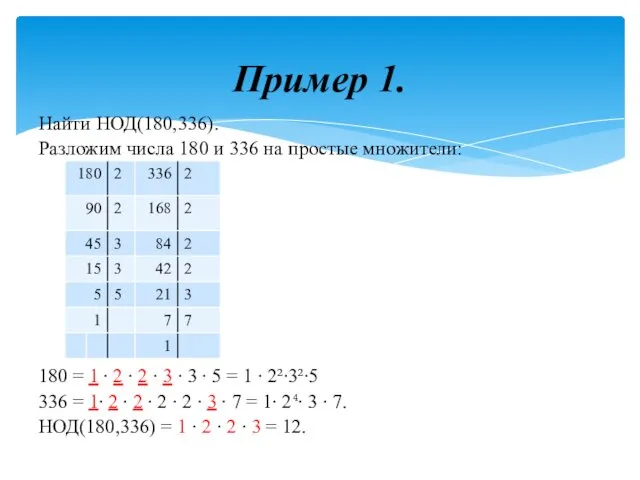 Найти НОД(180,336). Разложим числа 180 и 336 на простые множители: