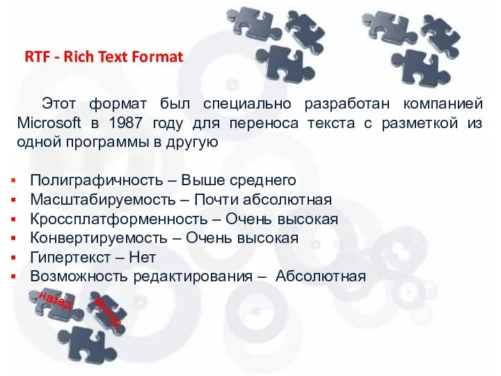 Этот формат был специально разработан компанией Microsoft в 1987 году