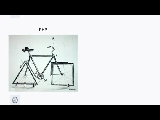 PHP