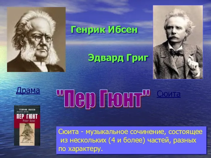 Генрик Ибсен Эдвард Григ Драма Сюита "Пер Гюнт" Сюита - музыкальное сочинение, состоящее