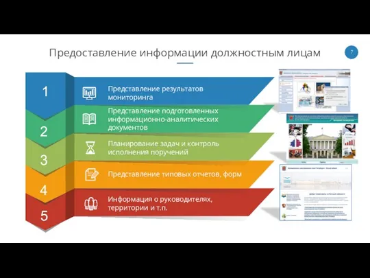 Предоставление информации должностным лицам 5 Информация о руководителях, территории и