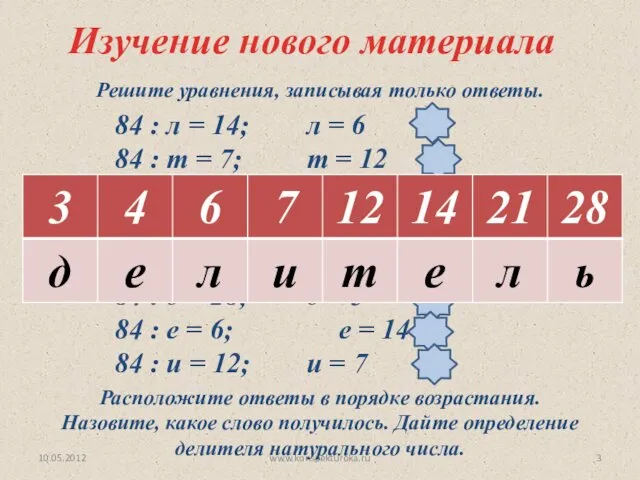 10.05.2012 www.konspekturoka.ru Изучение нового материала Решите уравнения, записывая только ответы. 84 : л