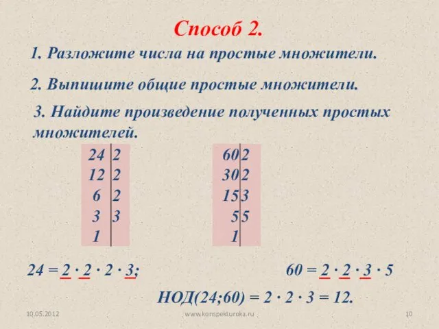 10.05.2012 www.konspekturoka.ru Способ 2. 1. Разложите числа на простые множители. 2. Выпишите общие